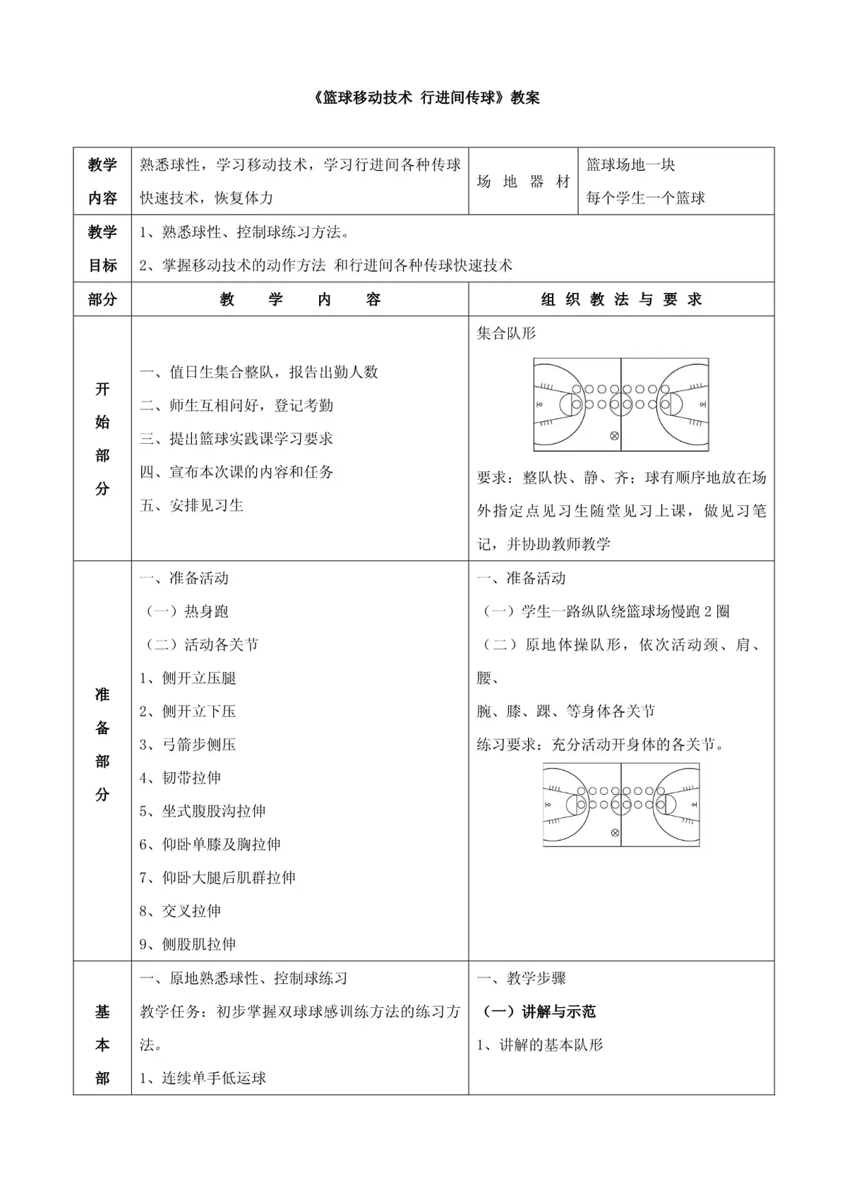 家长如何为孩子选择合适的篮球冬令营?_1